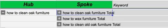 How to clean oak furniture